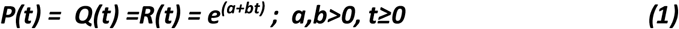 Embedded Image
