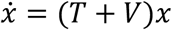 Embedded Image