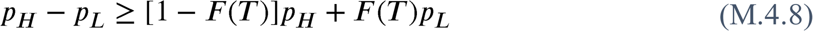 Embedded Image