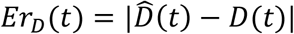 Embedded Image