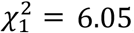 Embedded Image