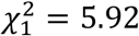 Embedded Image