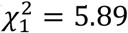 Embedded Image