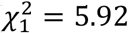 Embedded Image