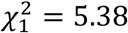 Embedded Image