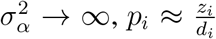 Embedded Image