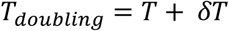 Embedded Image