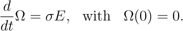 Embedded Image