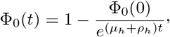 Embedded Image