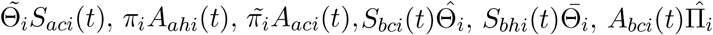 Embedded Image