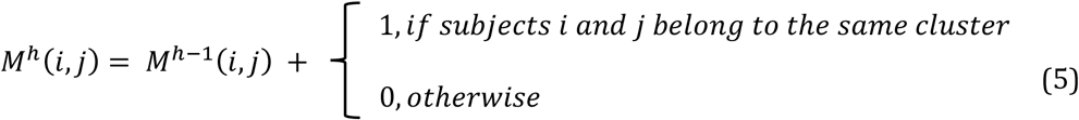 Embedded Image