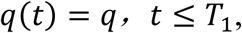 Embedded Image