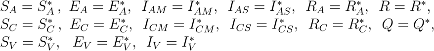 Embedded Image