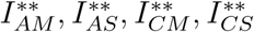 Embedded Image