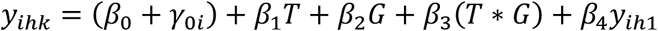 Embedded Image