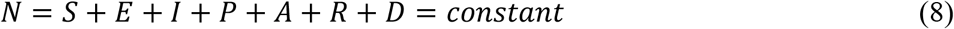 Embedded Image