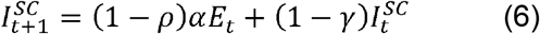 Embedded Image