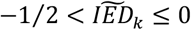 Embedded Image