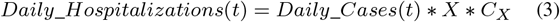 Embedded Image