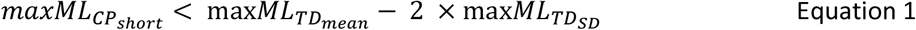 Embedded Image