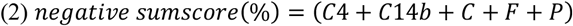 Embedded Image