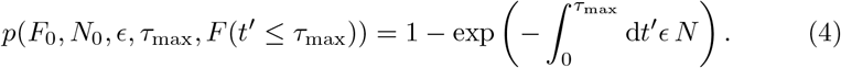 Embedded Image