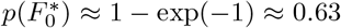 Embedded Image