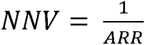 Embedded Image