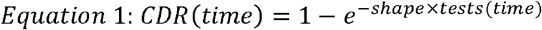 Embedded Image