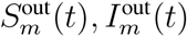 Embedded Image