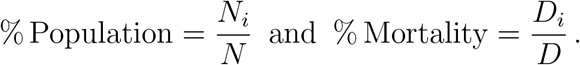 Embedded Image