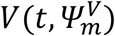 Embedded Image
