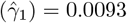 Embedded Image