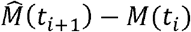 Embedded Image
