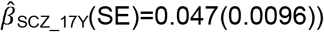 Embedded Image