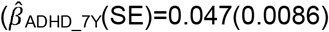 Embedded Image