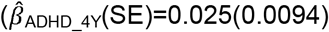 Embedded Image