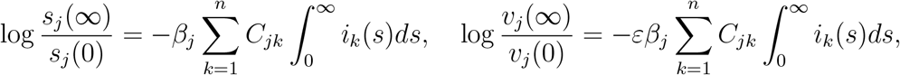 Embedded Image