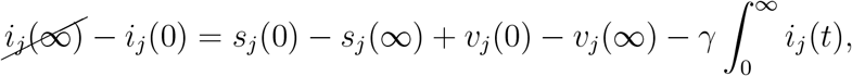 Embedded Image