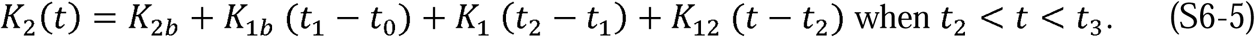 Embedded Image