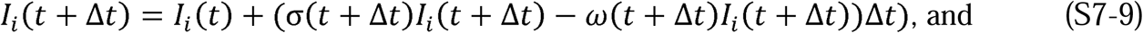 Embedded Image