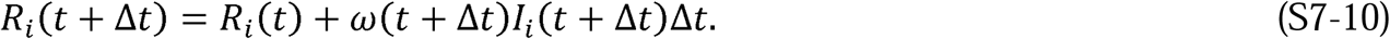 Embedded Image