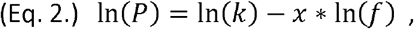 Embedded Image