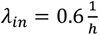 Embedded Image