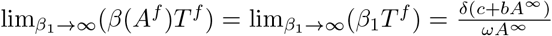 Embedded Image