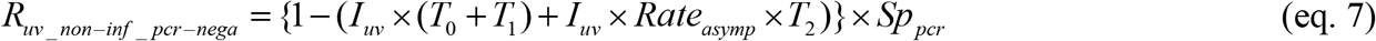 Embedded Image