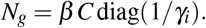 Embedded Image