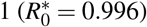 Embedded Image