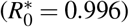 Embedded Image