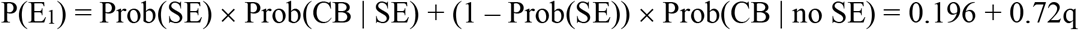Embedded Image